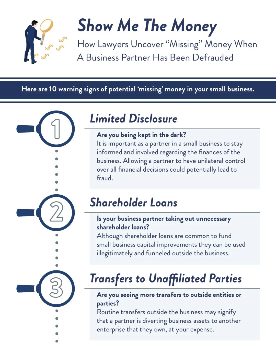 infographics for law firms